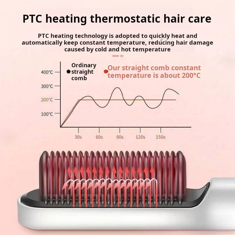 2 in 1 - Hair Straightener