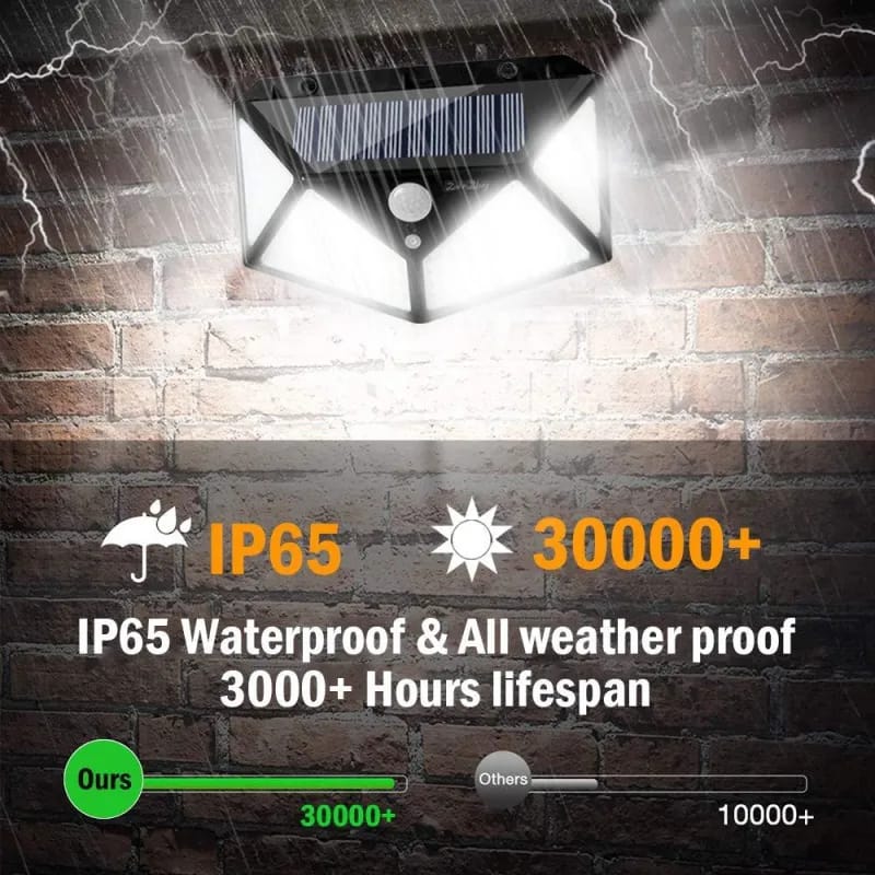100 LED Solar Motion Sensor Wall Light