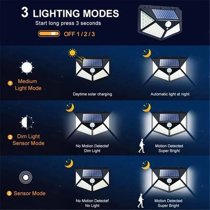 100 LED Solar Motion Sensor Wall Light