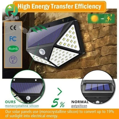 100 LED Solar Motion Sensor Wall Light